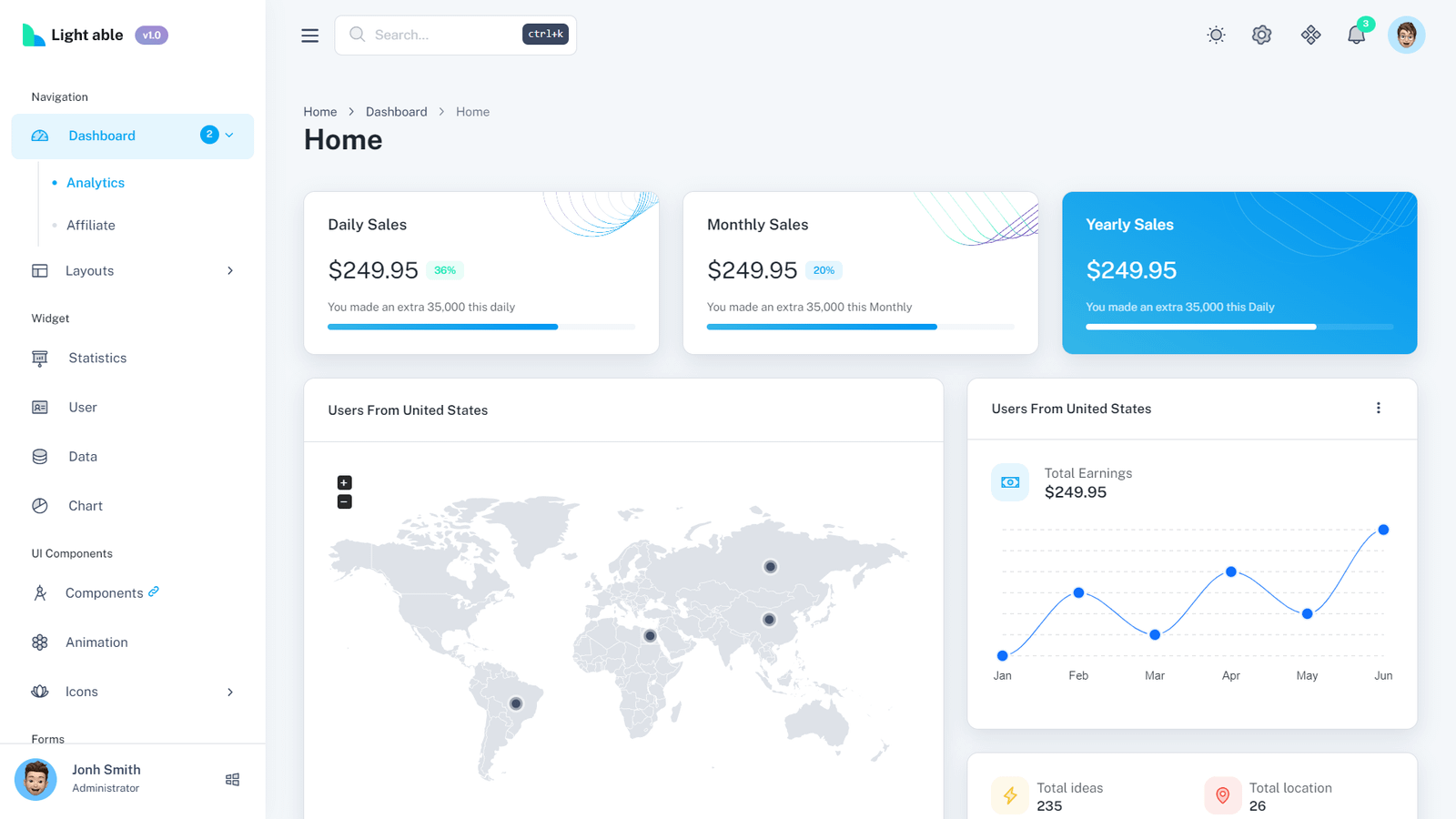 OpsFleet dashboard preview showing operational cards and analytics